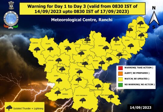 Jharkhand districts news | jharkhand latest news | jharkhand latest hindi news | jharkhand news box bharat