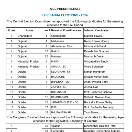 national news | national latest news | national latest hindi news | national news box bharat