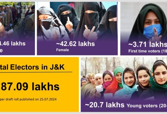 national news | national latest news | national latest hindi news | national news box bharat