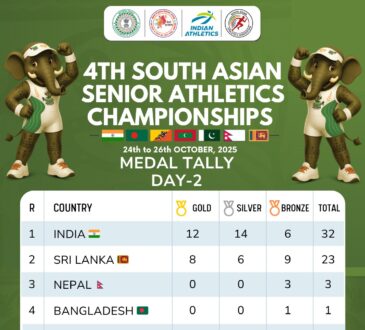 international sports news | international sports latest news | international sports latest hindi news | international sports news box bharat