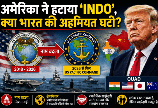 अमेरिका द्वारा US Indo-Pacific Command का नाम बदलकर US Pacific Command किए जाने पर आधारित यूट्यूब थंबनेल। चित्र में डोनाल्ड ट्रंप, अमेरिका और भारत के झंडे, चीन का नक्शा, सैन्य जहाज तथा दोनों कमांड के लोगो दिखाए गए हैं। बड़े हिंदी टेक्स्ट में लिखा है, "अमेरिका ने हटाया 'INDO', क्या भारत की अहमियत घटी?"। थंबनेल भारत-अमेरिका रणनीतिक संबंधों और Quad समूह के भविष्य पर सवाल उठाता है।