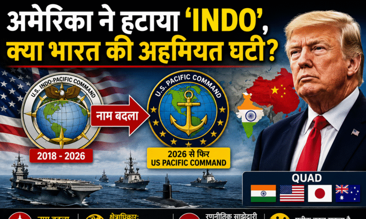 अमेरिका द्वारा US Indo-Pacific Command का नाम बदलकर US Pacific Command किए जाने पर आधारित यूट्यूब थंबनेल। चित्र में डोनाल्ड ट्रंप, अमेरिका और भारत के झंडे, चीन का नक्शा, सैन्य जहाज तथा दोनों कमांड के लोगो दिखाए गए हैं। बड़े हिंदी टेक्स्ट में लिखा है, "अमेरिका ने हटाया 'INDO', क्या भारत की अहमियत घटी?"। थंबनेल भारत-अमेरिका रणनीतिक संबंधों और Quad समूह के भविष्य पर सवाल उठाता है।