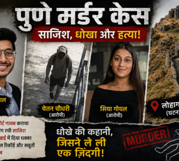 केतन अग्रवाल, हूडी पहने संदिग्ध चेतन चौधरी और सिया गोयल की तस्वीर के साथ लोहागढ़ फोर्ट का दृश्य, जहां पुणे मर्डर केस की घटना हुई।