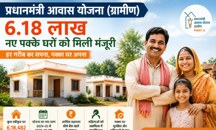 उत्तर प्रदेश के लिए प्रधानमंत्री आवास योजना ग्रामीण के तहत 6.18 लाख नए पक्के घरों की मंजूरी