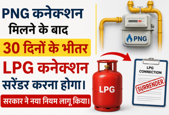 PNG कनेक्शन मिलने के बाद LPG कनेक्शन सरेंडर करने के नए नियम से जुड़ी सांकेतिक तस्वीर।