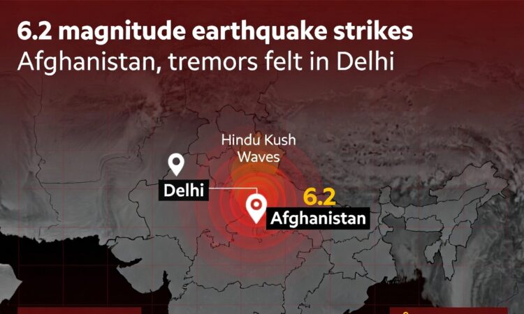 अफगानिस्तान में 6.2 तीव्रता के भूकंप का केंद्र और दिल्ली-NCR समेत उत्तर भारत में महसूस हुए झटकों को दर्शाता मानचित्र
