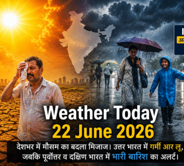 रत में 22 जून 2026 का मौसम अपडेट, कहीं लू तो कहीं भारी बारिश का अलर्ट