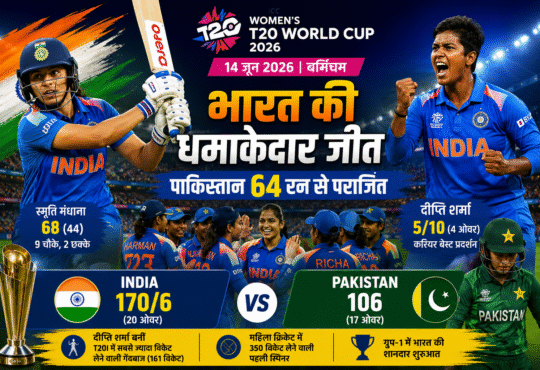 महिला टी20 विश्व कप 2026 में पाकिस्तान के खिलाफ जीत के बाद जश्न मनाती भारतीय महिला क्रिकेट टीम।