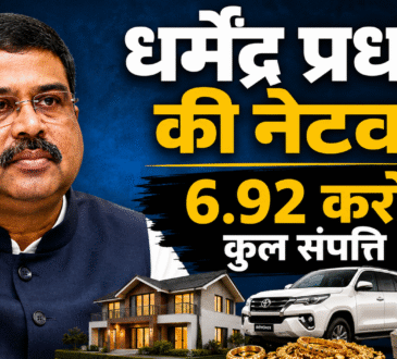 चुनावी हलफनामे के अनुसार धर्मेंद्र प्रधान और उनके परिवार की कुल घोषित संपत्ति लगभग 6.92 करोड़ रुपये है।