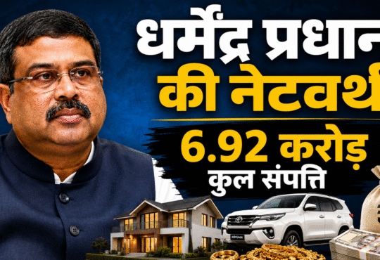 चुनावी हलफनामे के अनुसार धर्मेंद्र प्रधान और उनके परिवार की कुल घोषित संपत्ति लगभग 6.92 करोड़ रुपये है।