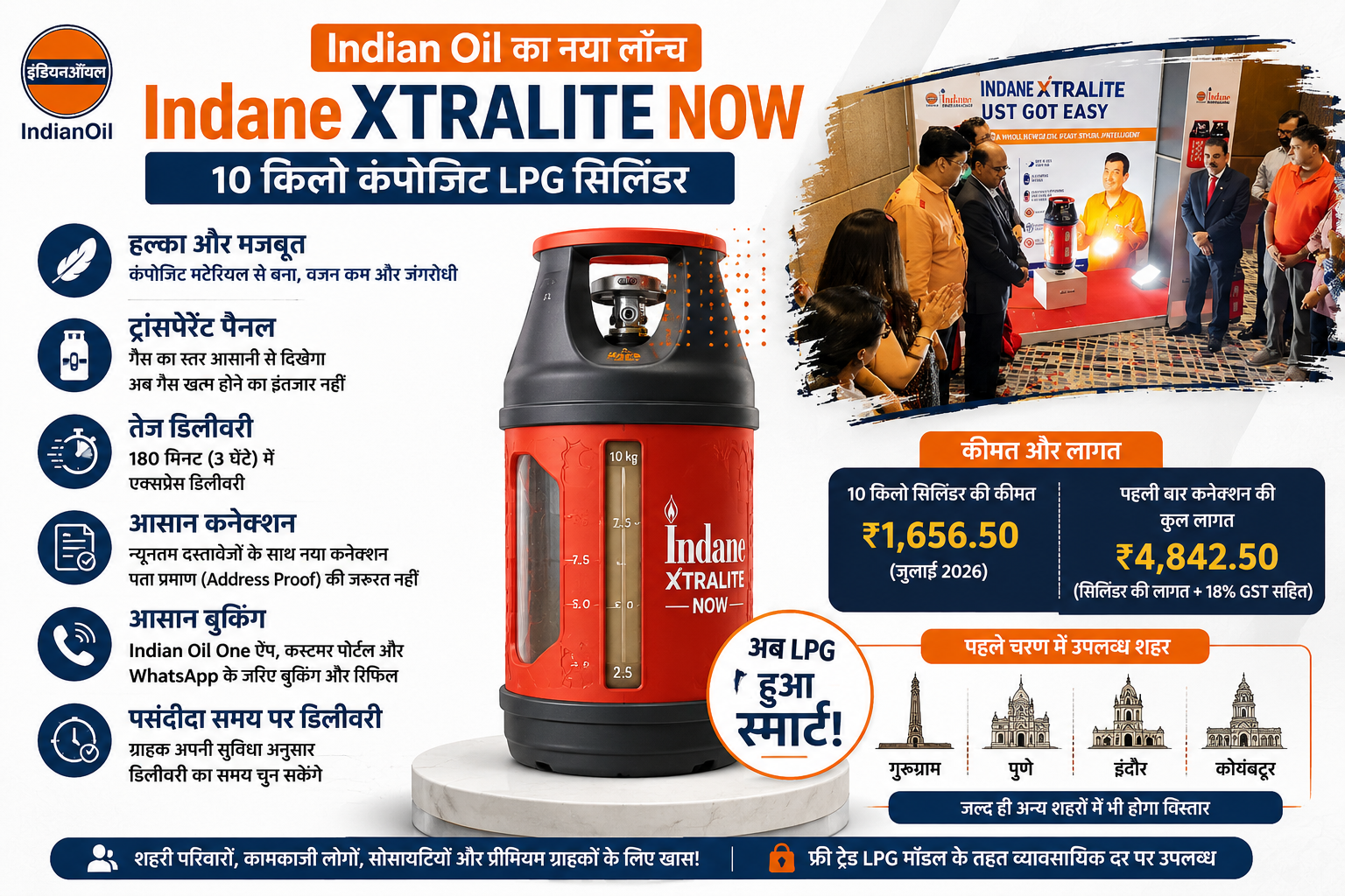 इंडेन एक्स्ट्रालाइट नाउ 10 किलो कंपोजिट LPG सिलिंडर का आधिकारिक लॉन्च