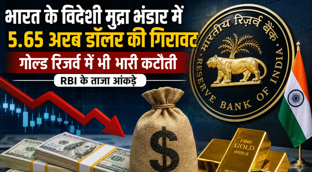 RBI Forex Reserves July 2026: भारत के विदेशी मुद्रा भंडार और गोल्ड रिजर्व में गिरावट दर्शाता प्रतीकात्मक चित्र।