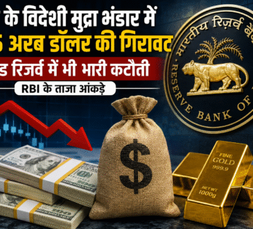 RBI Forex Reserves July 2026: भारत के विदेशी मुद्रा भंडार और गोल्ड रिजर्व में गिरावट दर्शाता प्रतीकात्मक चित्र।
