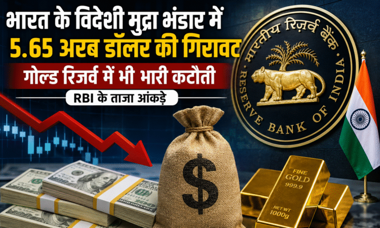 RBI Forex Reserves July 2026: भारत के विदेशी मुद्रा भंडार और गोल्ड रिजर्व में गिरावट दर्शाता प्रतीकात्मक चित्र।