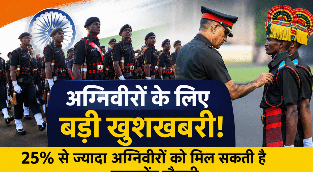 अग्निपथ योजना के तहत परेड करते अग्निवीर और अधिकारी के साथ सैन्य निरीक्षण का दृश्य, 25% से अधिक अग्निवीरों को परमानेंट नौकरी मिलने की संभावित खबर।