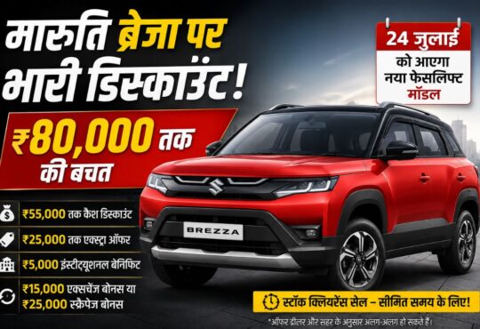 मारुति सुजुकी ब्रेजा पर ₹80,000 तक का डिस्काउंट, लाल रंग की Brezza SUV के साथ स्टॉक क्लियरेंस सेल और 24 जुलाई 2026 को नए फेसलिफ्ट मॉडल लॉन्च होने की जानकारी दिखाता हुआ