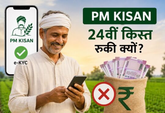 PM Kisan 24वीं किस्त 2026 से जुड़ी जानकारी दर्शाता थंबनेल, जिसमें किसान मोबाइल पर PM Kisan स्टेटस चेक कर रहा है। ₹2,000 की किस्त रुकने के कारण, e-KYC और बैंक सत्यापन का संकेत दिया गया है।