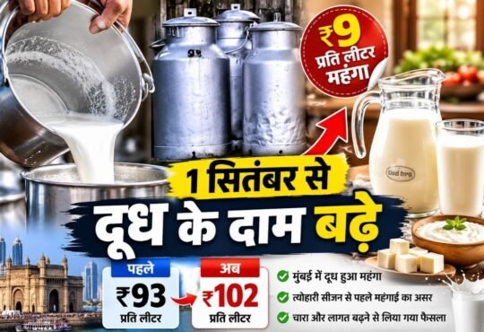 Mumbai Milk Price Hike: 1 सितंबर से ₹9 महंगा होगा दूध, जानें नया रेट