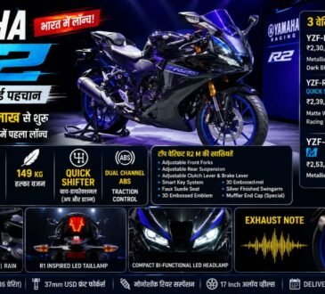 Yamaha YZF-R2 new sports bike launched in India with three variants and five colours