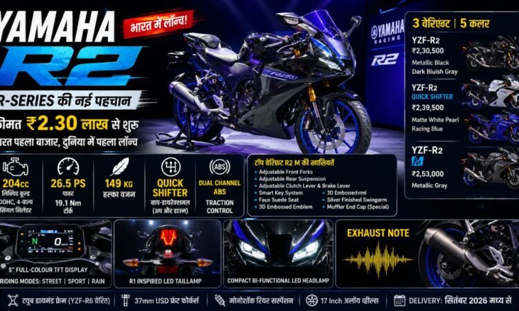 Yamaha YZF-R2 new sports bike launched in India with three variants and five colours