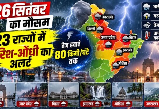 26 सितंबर 2026 के मौसम को लेकर IMD का भारी बारिश और आंधी का अलर्ट
