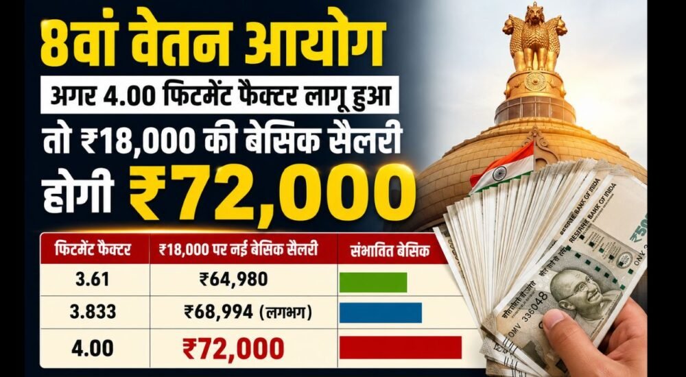 8th Pay Commission में ₹18000 बेसिक पे पर ₹72000 की संभावित गणना