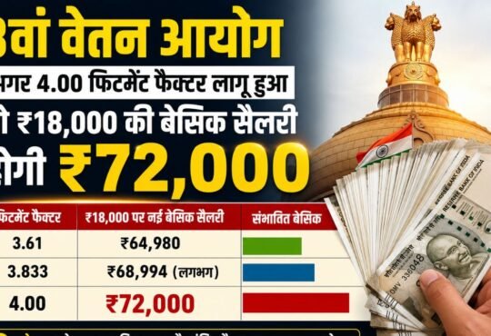 8th Pay Commission में ₹18000 बेसिक पे पर ₹72000 की संभावित गणना