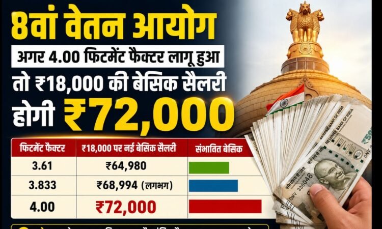8th Pay Commission में ₹18000 बेसिक पे पर ₹72000 की संभावित गणना