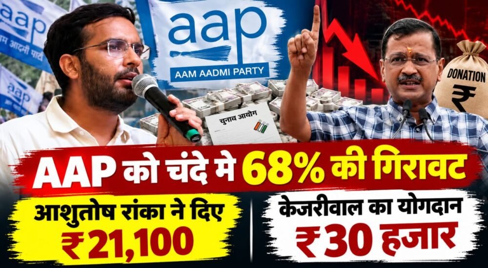 AAP Donation Report 2025-26 में चंदे में 68 फीसदी गिरावट, अरविंद केजरीवाल और आशुतोष रांका