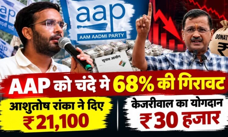 AAP Donation Report 2025-26 में चंदे में 68 फीसदी गिरावट, अरविंद केजरीवाल और आशुतोष रांका