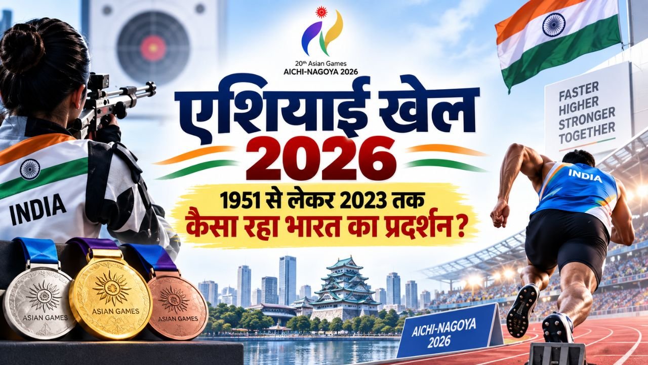 एशियन गेम्स में भारत के पदक रिकॉर्ड और खेलों के प्रदर्शन को दर्शाता ग्राफिक
