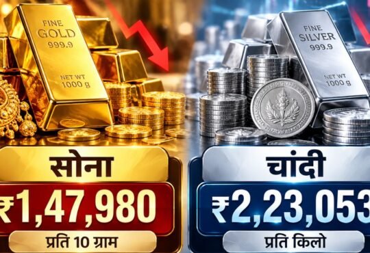 28 सितंबर 2026 को सोने और चांदी के ताजा भाव